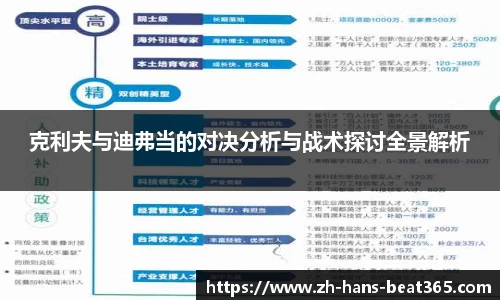 克利夫与迪弗当的对决分析与战术探讨全景解析